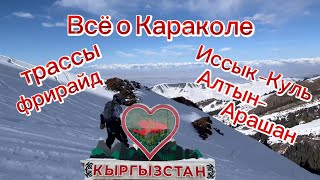 Всё о новогоднем отдыхе на ГЛК Каракол