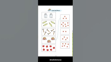 Class 1 | Chapter 2 - Numbers from One to Nine | Maths NCERT Solution | Part 1 #mathsbymanas