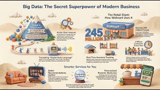 An Introduction to Polars | ERP & AI Pro