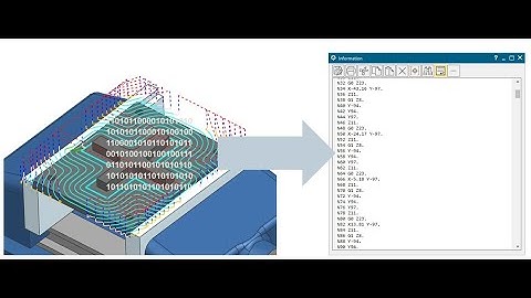 Lesson 7 Postprocessing