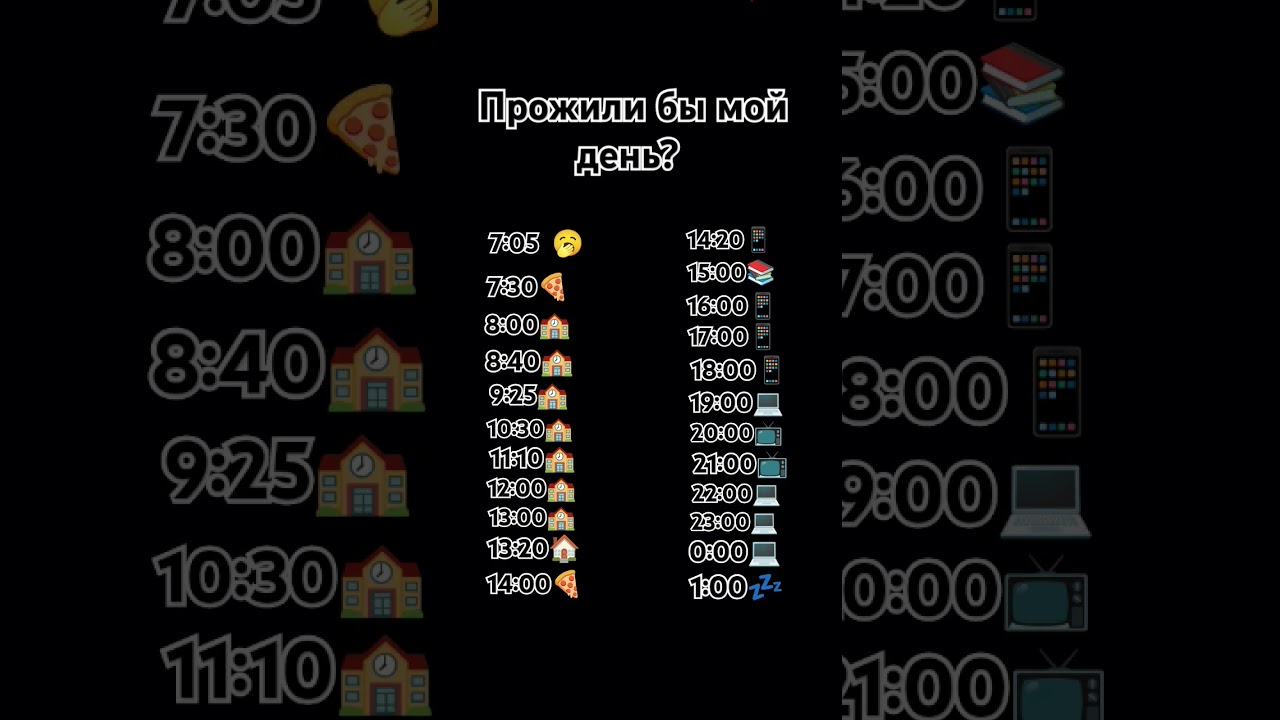 Прожили бы? 