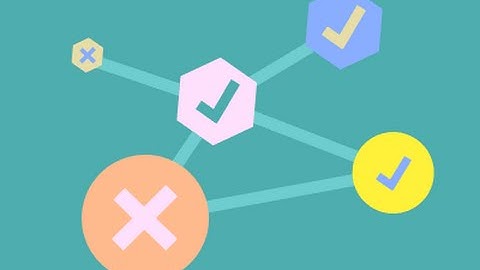 Advanced Oop In Php With Tests: Introduction