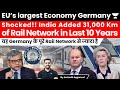 India adds 31000km rail network in 10 years equal to all of germany eus largest economy shocked