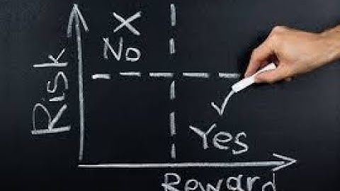 RAILWAY TRACK  PATTERN INTRADAY BEST RISK REWARD