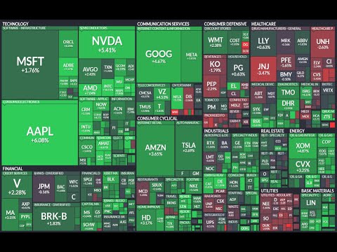   미국증시 주간전망 S P500 나스닥 전망은 FOMC 금리인상 인플레이션 TQQQ ETF SOXL ETF SQQQ ETF SOXS ETF