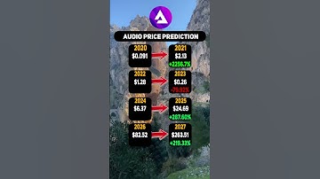 PRICE PREDICTION FOR AUDIO / WHY AUDIUS IS ALWAYS GROWING #AUDIO #AUDIUS #CRYPTO #PREDICTION #SHORTS