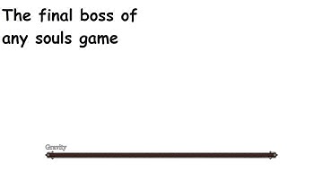 How to end a no death run in style