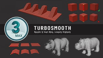 3DsMax Tutorial | Turbosmooth, Support Edge in 3Dsmax