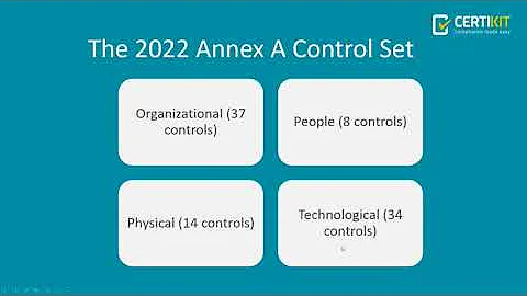 ISO27001:2022 - The New Standard Webinar