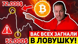 🩸ЭТО БОЛЬШАЯ ЛОВУШКА ПЕРЕД ДАЛЬНЕЙШИМ ПАДЕНИЕМ!? БИТКОИН РУХНЕТ В АПРЕЛЕ 2024?! Крипто Новости BTC