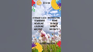 GCP Storage Classes - #GCS-04
