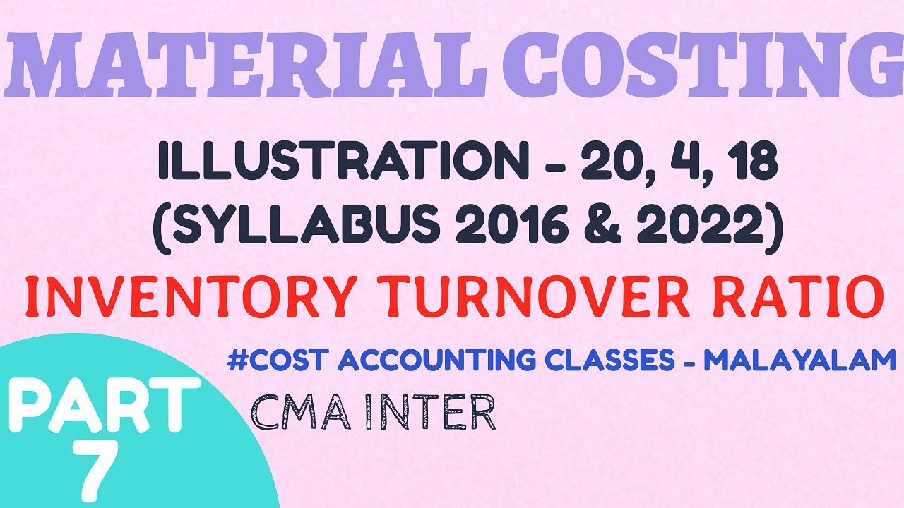 7MATERIAL COSTINGMALAYALAM CLASSESletslearnsmartcma ELEMENTS OF