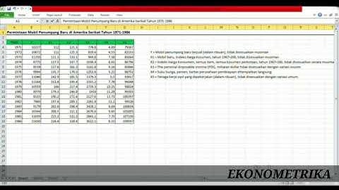 IBM SPSS 25 - Analisis Regresi Linier Data Time Series