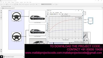 vehicle dynamics modelling and simulation