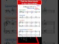Your Daily Dose of Piano Chord Progressions – Elevate Your Playing!