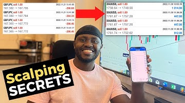 Scalping was Hard, until I Found this SECRET