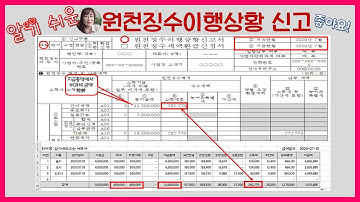 알기쉬운 원천징수이행상황신고서 신고하기