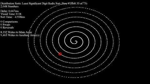 Over 70 Sorting Algorithms in Under an Hour - Swirl Dots