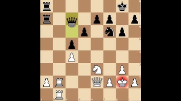 Horde Chese:388  How to play Without king? #siciliandefense #chessgrandmaster #puzzle