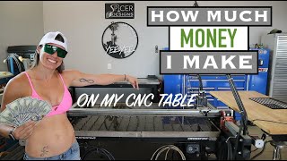 HOW Much MONEY I can MAKE with my CNC Plasma TABLE!!  YOU WILL BE SHOCKED!