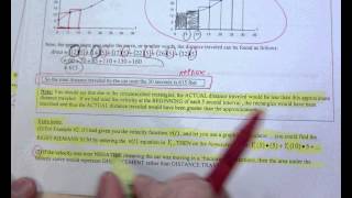 AP Calc 5.1 Area Approximations