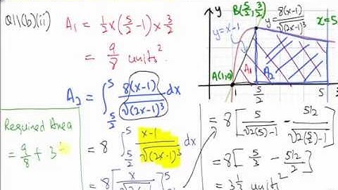 GCE O Level A Maths 2014 Oct Paper 2 Q11 Solution