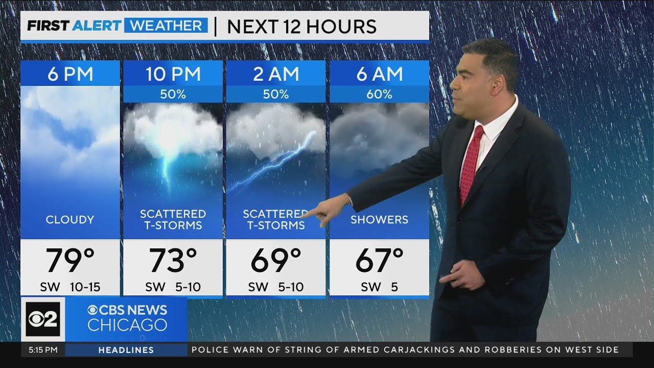 Chicago First Alert Weather: Showers roll in - YouTube