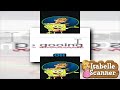 [YTPMV] This AI Generated Squidward will give you CHILLS Scan [Veg Replace]
