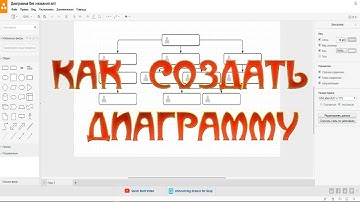 Как нарисовать диаграмму на сайте Draw.io