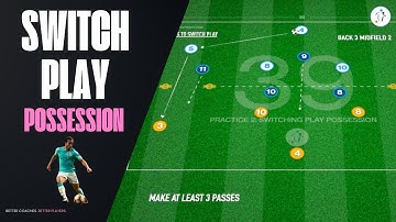 Switching Play Under Pressure | Possession Game
