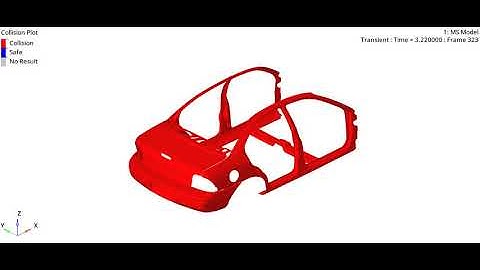 Trunk lid Mechanism using Curve in Altair Motionview