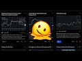 TOP 10 Profitable Indicators on TradingView for 2024 Mp3 Song