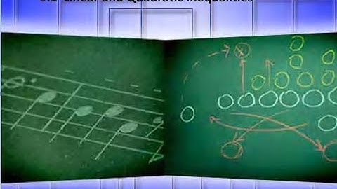 9 1   Linear Inequalities in Two Varialbles