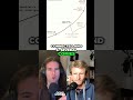 AI Hive Mind  Solving Complex Issues?