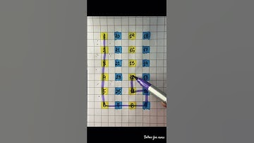 Draw the checkered Path with numbers🙂 #challenges #shorts