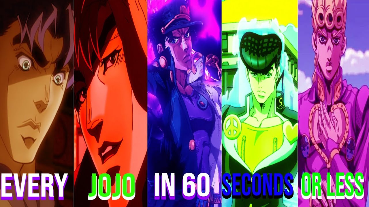 Every JoJo's Bizarre Adventure Game In 60 Seconds 