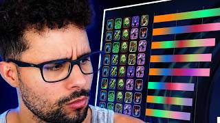 El Meta de Esta Semana en Míticas+ (es mejor de lo que parece)