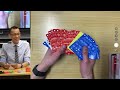 Card Trick Mathematics and Concepts