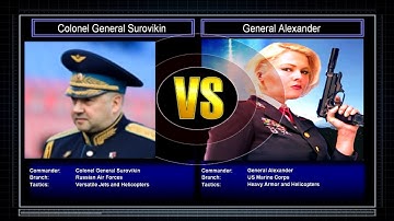 C&C General The End of Days Mod General Surovikin VS General Alexander Hard Mode #3