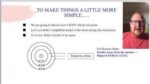 Honors Chem. 2.3 Electrons and Light Part 2 video notes