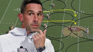 Film Study: Fire Kyle Shanahan