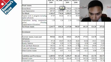 Financial Modelling - Cash Flow Statement Basics