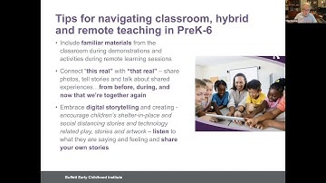 1.7: Summary – Tips for Navigating Classrooms, Hybrid, and Remote Teaching in PreK-6