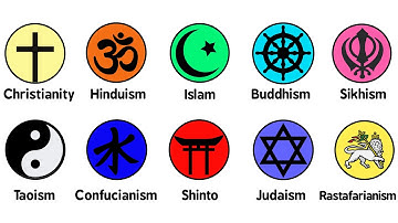 Every Religion Explained in 13 Minutes