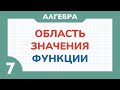 ОБЛАСТЬ ЗНАЧЕНИЙ ФУНКЦИИ - Алгебра 7 класс - Теория функций