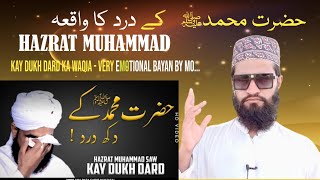 HAZRAT MUHAMMADKay Dukh DardKa😭😭 Waqia - Very Emotional Bayan By Mo 'reaction Abid Samejo Vlog
