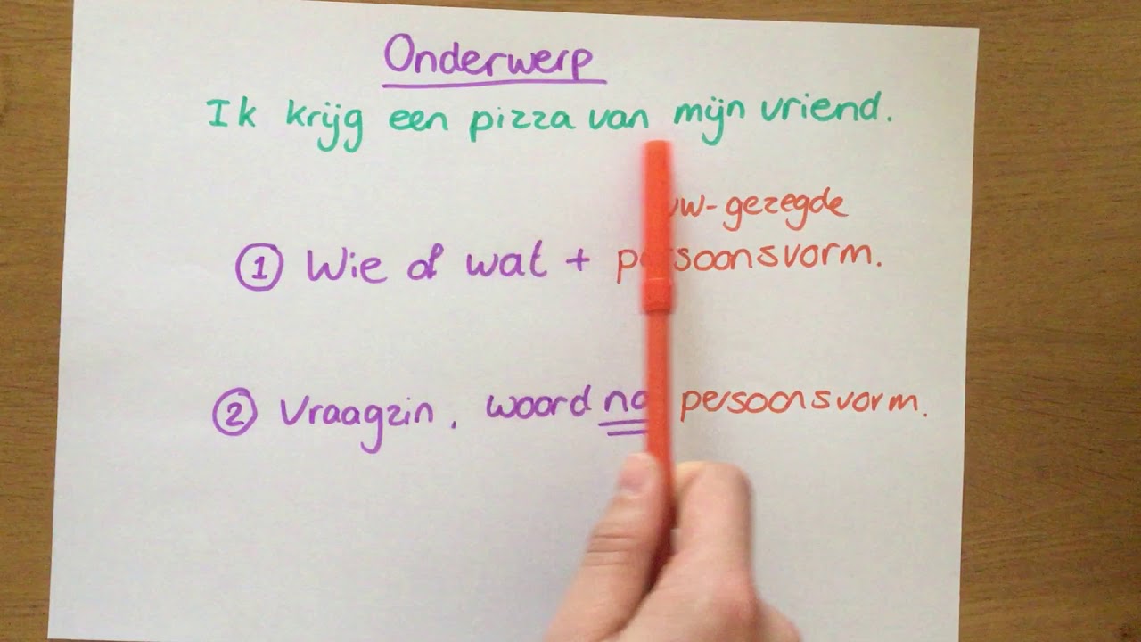 Onderwerp - YouTube