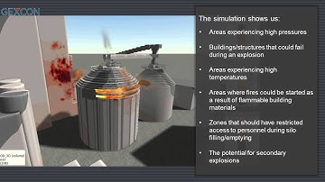 Dust Explosion Modelling
