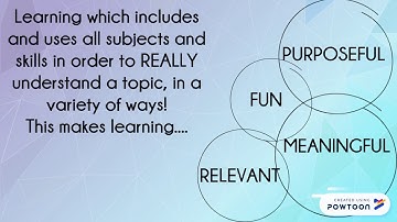 Transdisciplinary Learning