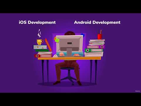 iOS apps – Overview || top app deutsch || ISO Development || Android Development